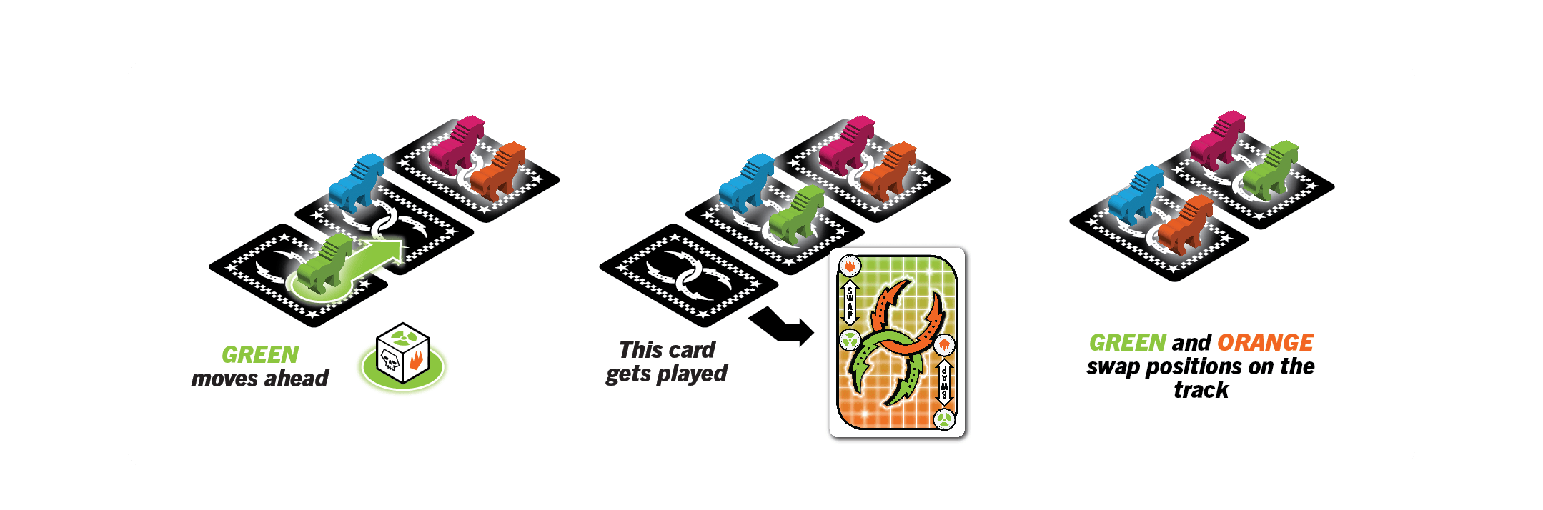 Hi-Voltage Horse Power